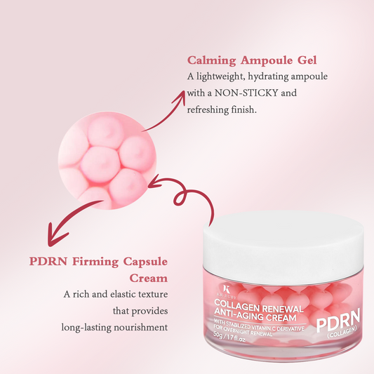 Ruby Collagen Renewal Anti-Aging Night Cream